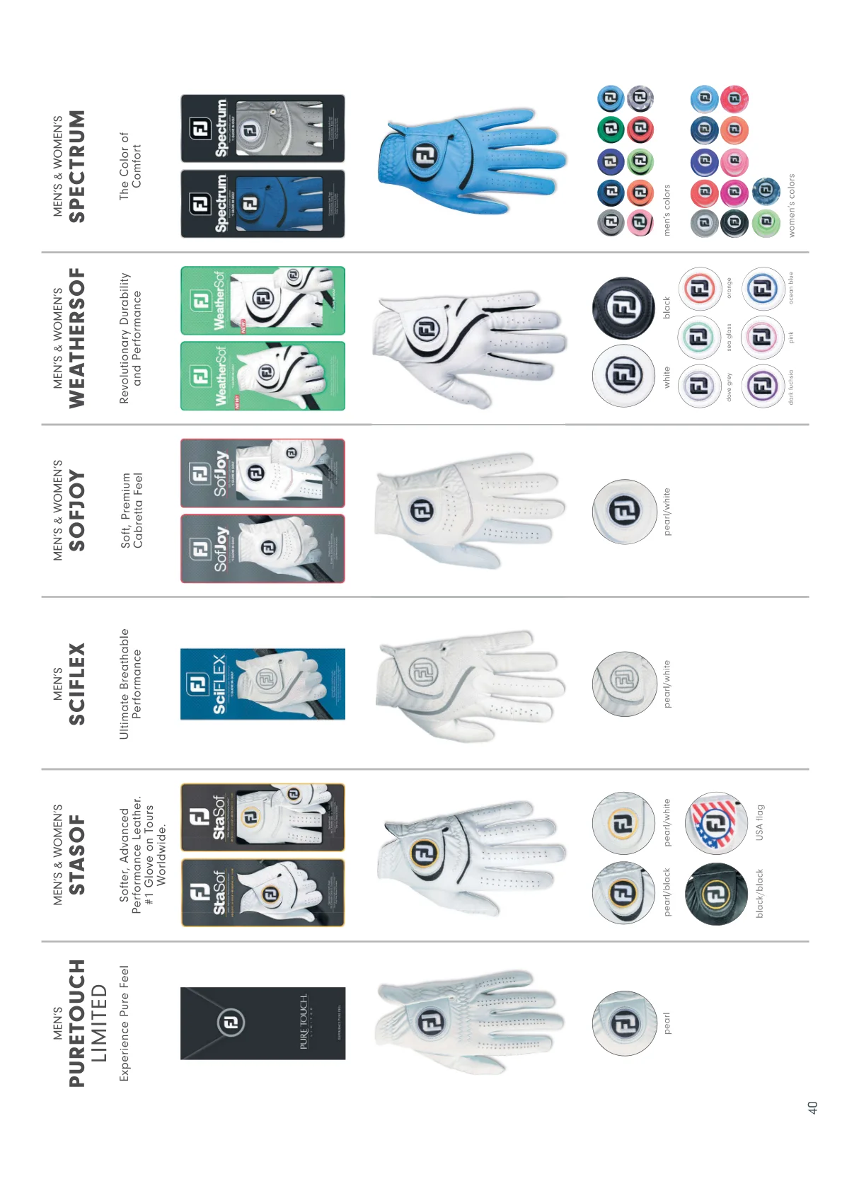 FootJoy — Spring 2027 — Page 40