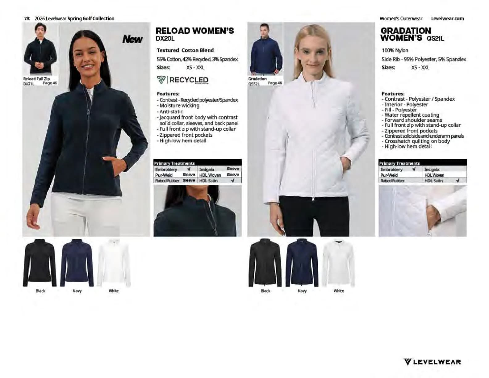 Levelwear — Spring 2026 — Page 79